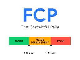FCP